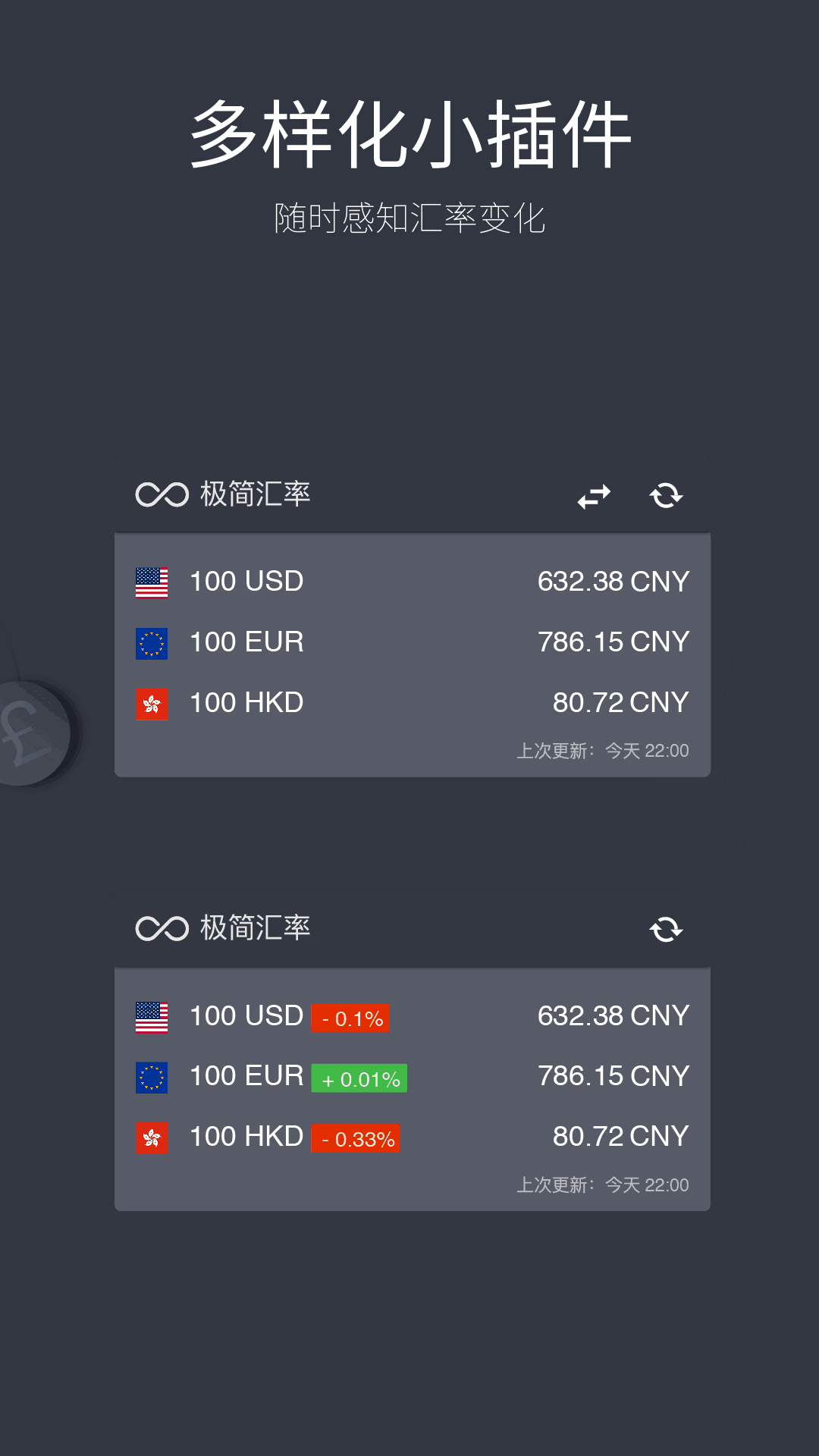 极简汇率
