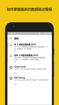 Power BI