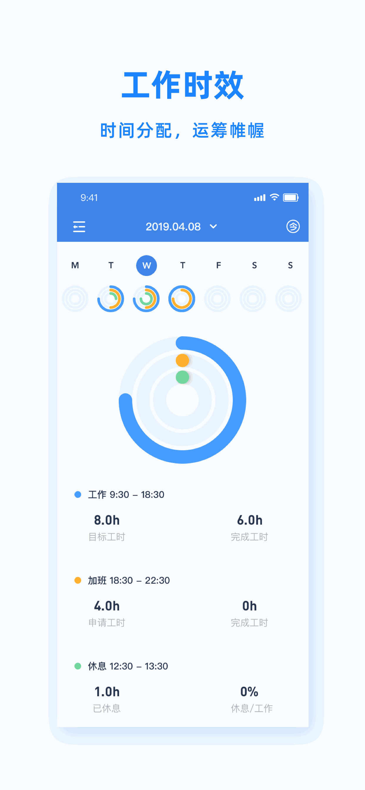 PeoplusPro